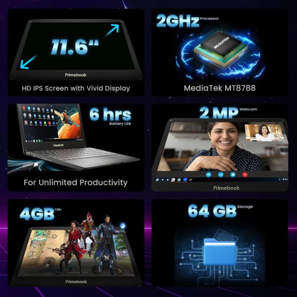 Primebook 4G, 2025(New, WiFi+4G) Android Based MediaTek MT8788 - (PrimeOS) 4G SIM Slot, Thin and Light Laptop - Image 5