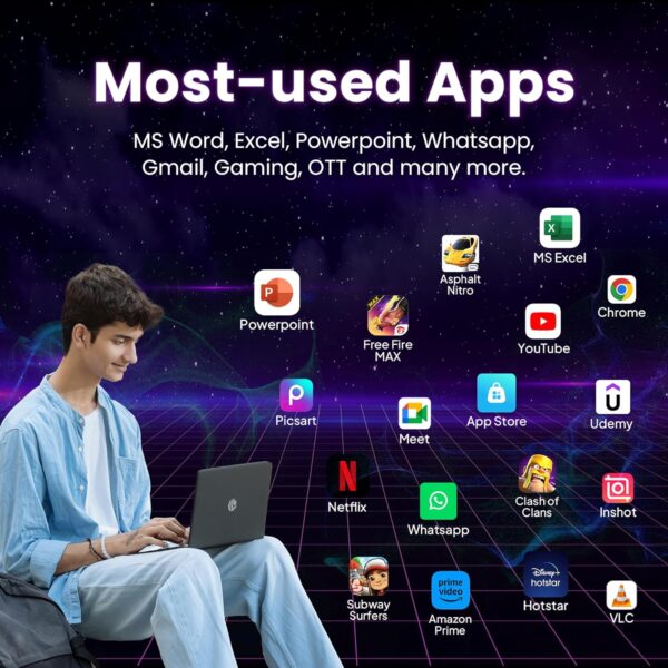 Primebook 4G, 2025(New, WiFi+4G) Android Based MediaTek MT8788 - (PrimeOS) 4G SIM Slot, Thin and Light Laptop - Image 6