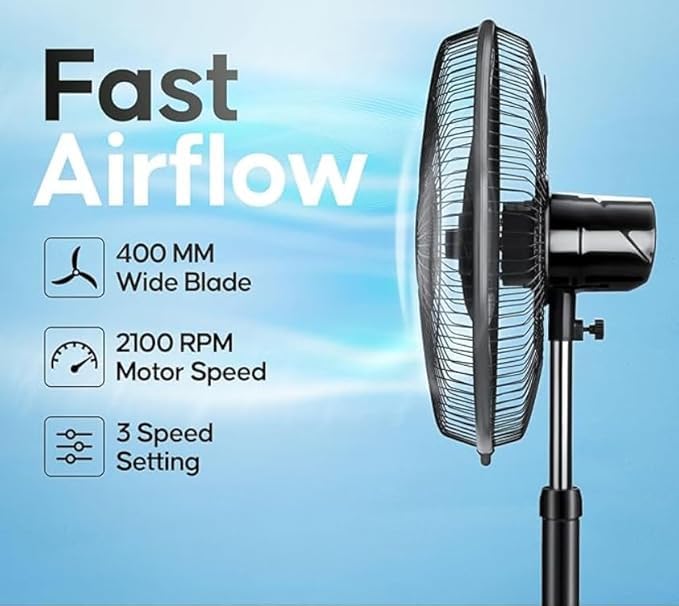 LUMINEUS SERIES-3072 COPPER High Speed 2400 RPM Mark-1 (16 Inches) 400 MM Bullet/Pedestal Fn/Farrata Fn With 5 Year Manufactured Warranty (BLACK) - Image 2