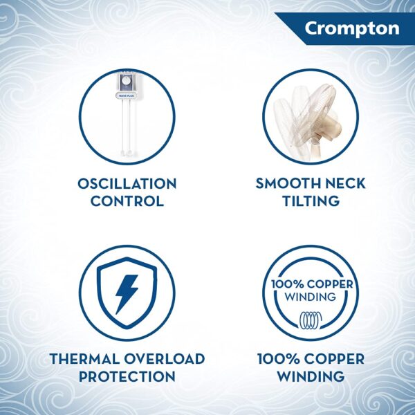 Crompton High Flo Waveplus wall mount fan-KD white - Image 3