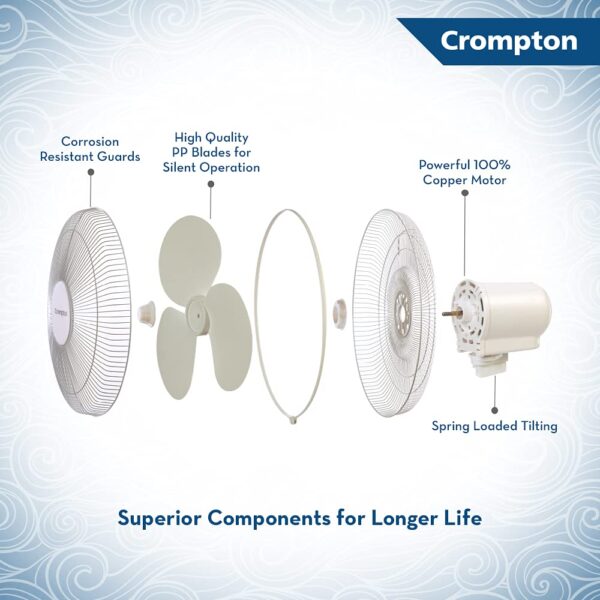 Crompton High Flo Waveplus wall mount fan-KD white - Image 4
