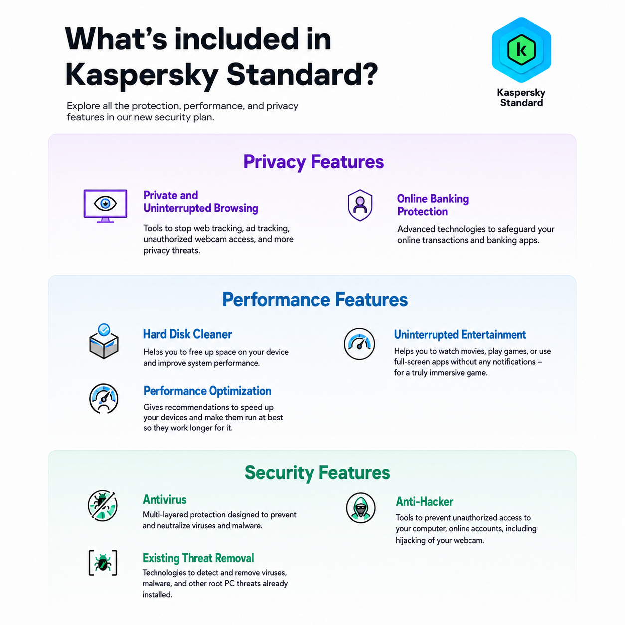 Kaspersky Standard 3-User & 3-Year ( 2026-version ) - Image 2